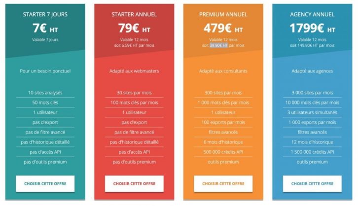 Ranxplorer : Des offres d'abonnement pour tous les niveaux